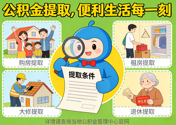 蛟河能抵物业费、大病支出、装电梯！公积金还能这么用
